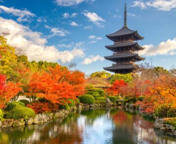 Kyoto Japan Pagoda